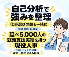 5000人を支援した現役人事が自己分析を手伝います イメージ1