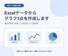 Excelデータからグラフ3点を作成します イメージ1