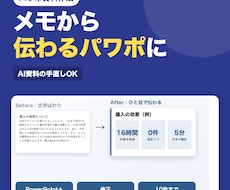 メモや原稿から伝わるパワポ資料を作ります イメージ1