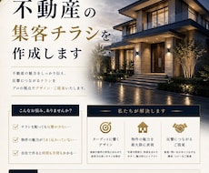 低価格！不動産広告チラシを作成します イメージ1