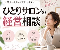 整体・エステ・リラクの売上・経営相談に答えます イメージ1