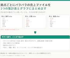 ExcelマクロVBAで手作業を自動化しますます イメージ1