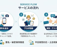 現役不動産管理マンが！プロ目線でチャット診断します イメージ1
