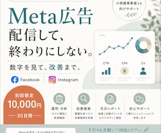 Meta広告の運用・改善をサポートします イメージ1