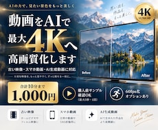 AI生成動画を最大4Kへ高画質化します 作品の魅力を活かしたまま丁寧にリマスター