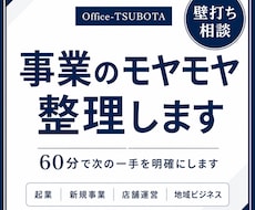 事業のモヤモヤ整理します イメージ1