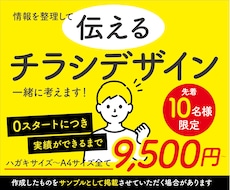伝えるチラシデザイン制作いたします イメージ1