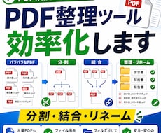 PDFの分割・結合・リネームを整理します イメージ1
