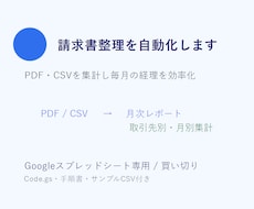 請求書整理を自動化します イメージ1