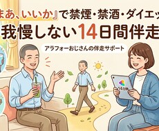 禁煙をサポート｜14日間伴走します イメージ1