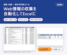 Webの公開情報を自動で集めてExcelにします 価格・在庫・一覧をスクレイピング。前回比較も可