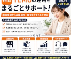 TEMUの運用をまるごとサポートします TEMUの商品登録から店舗運用までまとめて対応します