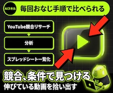 YouTube競合を調べるAIを渡します イメージ1