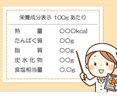 商品の栄養価計算代行サービスします イメージ1