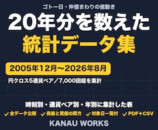 ゴトー日の仲値前後20年分の統計データを渡します 円クロス5ペア・7,000回超｜時刻別と年別の集計表＋CSV