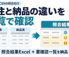 複数のExcelをファイルを照合し一つに整理します イメージ1