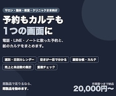 文章の誤字脱字を直して読みやすくします イメージ1