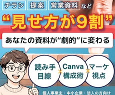資料を“通る構成”に改善！伝わるデザインに整えます 「内容はいいのに伝わらない」を解決、プロが読み手目線で改善。