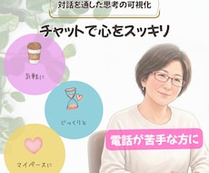 こころのモヤモヤを整理してこころサポートをします 言葉しにくい、そんなお悩みをゆっくりと一緒に整理します。