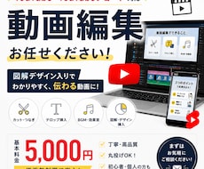 You Tubeなどの動画編集代行します You Tuberの皆様の負担を軽減！