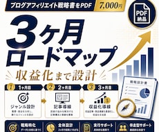 ブログアフィリエイトの戦略書をPDFで作成します イメージ1