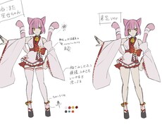 創作キャラクターデザインの衣装ラフを起こします 衣装が決まっていない創作キャラの衣装ラフを起こします