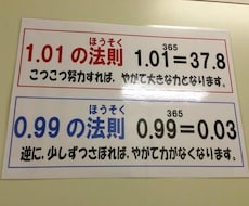 お話聞きますね（＾◇＾） イメージ1