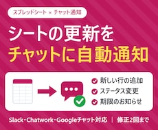 シートの更新をチャットに自動通知します イメージ1