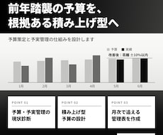 予算策定と予実管理の仕組みを財務のプロが設計します イメージ1