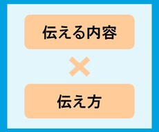 【お試し中】就職活動用のES（エントリーシート）添削・ご助言いたします
