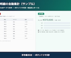 ChatGPT×GASで事務作業を自動化します イメージ1