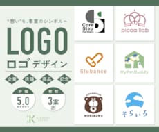 修正無制限/長く愛されるロゴマークを作ります フォーマル〜イラストまで！丁寧にヒアリングして作成できます