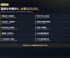 毎日の面倒な作業をひとつ自動化します イメージ1