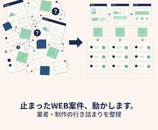 止まった・迷走中のWEB案件を交通整理します イメージ1