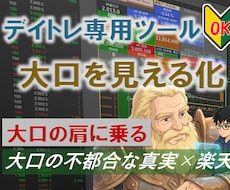 デイトレの大口動向を楽天RSSで可視化します 初心者でも大口の売買意図が読める！判断力を高める解析ツール