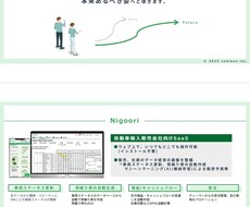 営業、商品、サービス等の資料作成承ります イメージ1