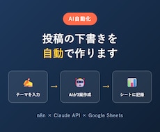 X投稿の下書きを自動で作ります イメージ1