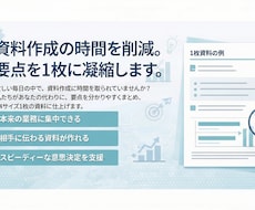 決裁者向け　BtoB提案書をA4一枚に整理します イメージ1