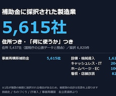 製造業5,615社の営業リストを渡します 住所5,437社。補助金で設備投資が決まった工場だけ
