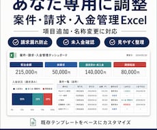 あなた専用のExcel管理表を作ります イメージ1