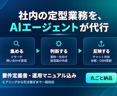 AIエージェント開発で社内の定型業務を自動化します 要件定義から運用マニュアルまで一括で自動化
