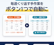 Googleスプレッドシートの手作業を自動にします イメージ1