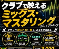 プロ品質のミックスマスタリングを低価格で承ります イメージ1