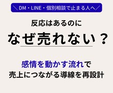 売上に繋がる流れへ再設計します イメージ1