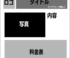 デザイナーさんに提出するラフ画の作成します イメージ1