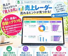 入力だけ。自動で売上グラフ化！売れる傾向が見えます 【お試し価格】10名様＜STANDARD＞売れるヒントを発見