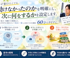 このままでいいか迷う30代の思考再起動を支援します 今の働き方が続くのは嫌だけど転職や独立をする勇気が出ない方へ