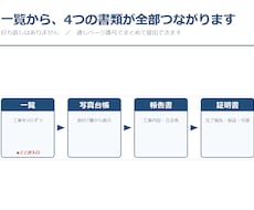 工事写真台帳・報告書・証明書のExcelを渡します イメージ1