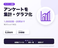 選択式アンケートを集計・グラフ化します イメージ1