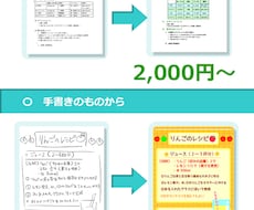 清書します 手書きのラフから・word等の文書から・清書します